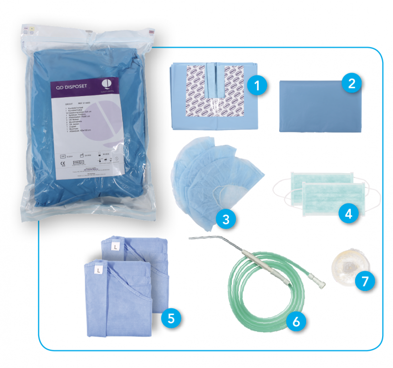 Disposet QD BASIC | Van Straten Medical